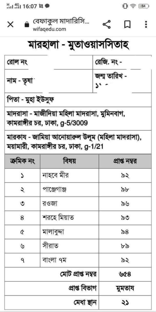 ইন্টারনেট মাদ্রাসার ছাত্রী তৃষার বেফাক বোর্ড পরীক্ষার রেজাল্ট