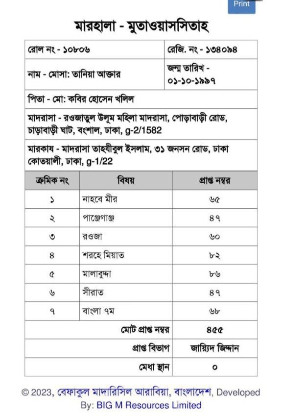“মোসাঃ তানিয়া আক্তার – ইন্টারনেট মাদরাসার ছাত্রী, নাহবেমীর জামাতে বেফাক বোর্ড পরীক্ষায় জায়্যিদ জিদ্দান ফলাফল”