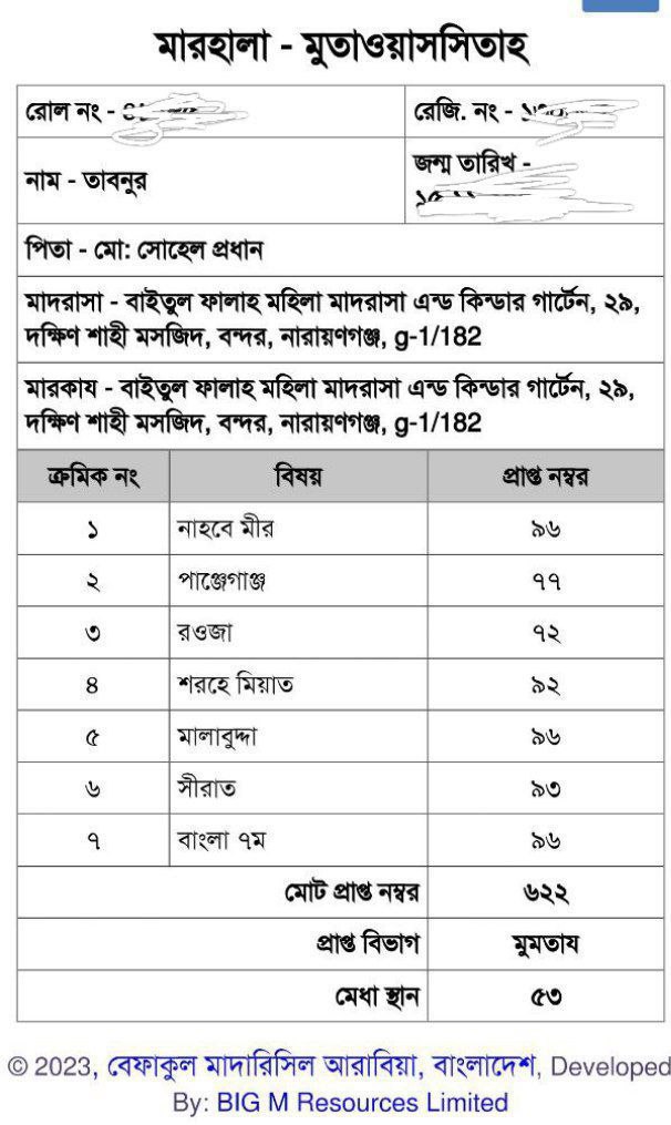 “তাবনুর – ইন্টারনেট মাদরাসার ছাত্রী, বেফাক বোর্ড পরীক্ষায় মুমতাজ ৫৩তম”
