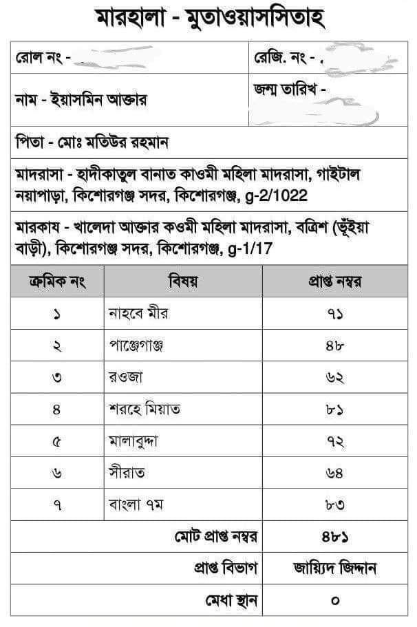 ইয়াসমিন আক্তার বেফাক বোর্ড রেজাল্ট